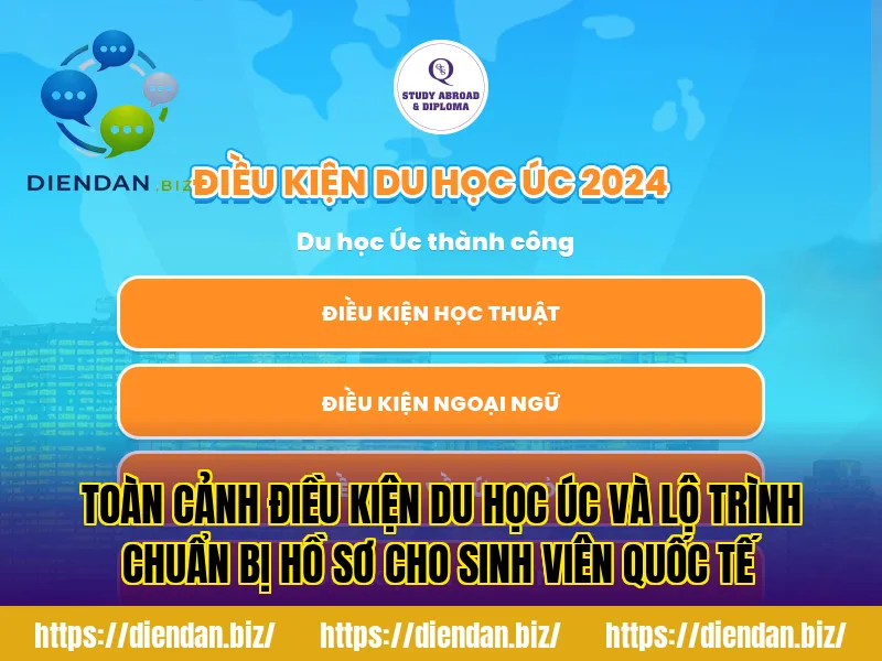 Toàn cảnh điều kiện du học Úc và lộ trình chuẩn bị hồ sơ cho sinh viên quốc tế