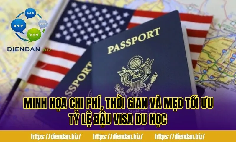 Minh họa chi phí, thời gian và mẹo tối ưu tỷ lệ đậu visa du học
