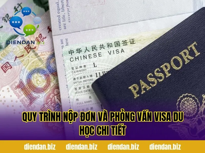 Quy trình nộp đơn và phỏng vấn visa du học chi tiết